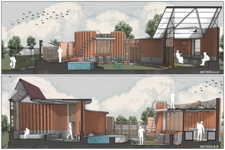 Self-Sustaining Farmhouse